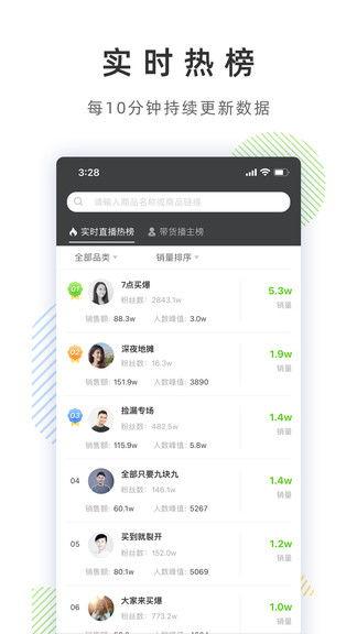飞瓜数据版热门,热门内容背后的秘密解析