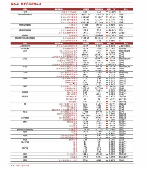 瓠瓜今日行情最新消息,最新价格走势及市场动态解读