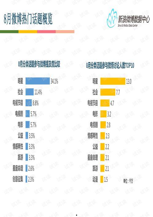 2015热门话题榜,回顾那些引发全民热议的瞬间