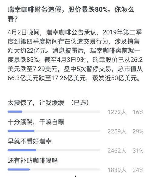 关于经济的热门话题,解码全球热门经济话题与未来展望