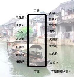 热门话题东兴,跨境枢纽新篇章，经济腾飞正当时