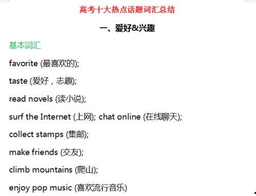 热门话题 英语,Decoding the Latest English Language Trends: A Comprehensive Overview