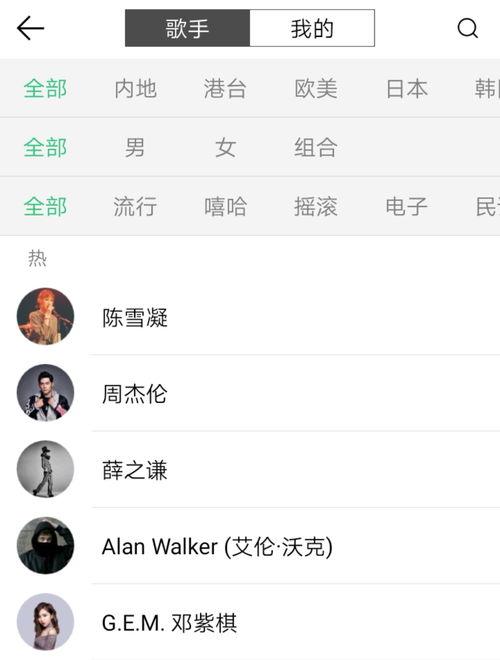 热门吃瓜音乐排行榜最新,盘点那些让人笑到肚子疼的爆款神曲