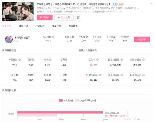 吃瓜最新热门日榜周榜,最新热门日榜周榜盘点