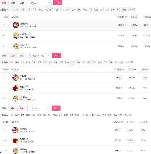 近期热门的瓜密码,真相与背后的故事