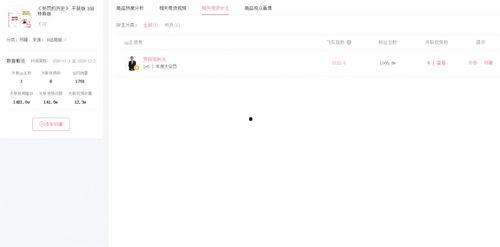 近期热门的瓜密码,真相与背后的故事