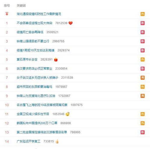 电视剧热门话题,揭秘剧情背后的秘密与热议焦点