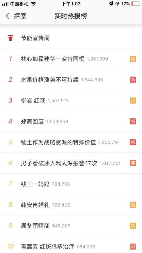 tagde热门话题,解码当下社会热点与趋势