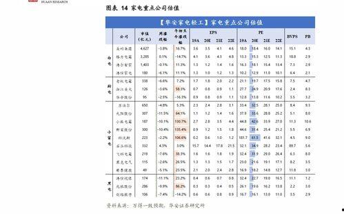 哈密瓜今日特价价格表,新鲜采摘，价格惊喜！