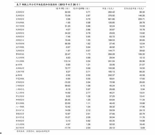 中牟吊瓜今日价格表最新,最新行情一览