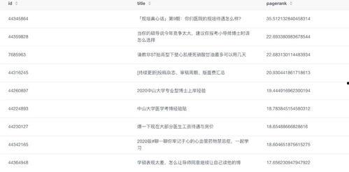 土壤检测热门话题,守护绿色家园，关注热门话题解析