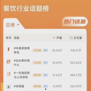 今日热门话题榜,聚焦热门话题榜，洞察社会热点动态