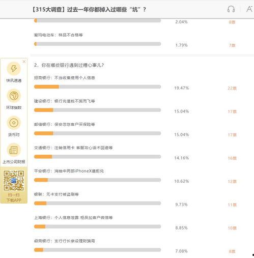 银行热门话题,金融创新、风险管理与科技赋能