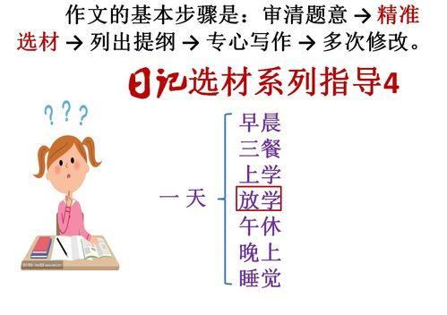 放学热门话题日记,放学时光里的热门话题盘点
