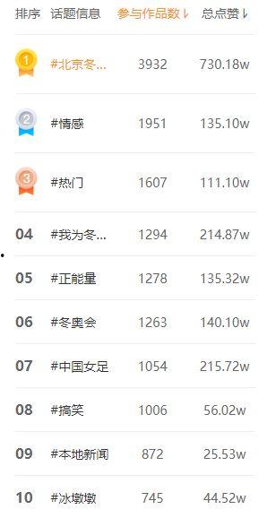 气象热门话题,揭秘气候变化与极端天气现象