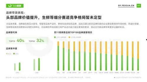 2023年热门瓜,揭秘年度“瓜王”