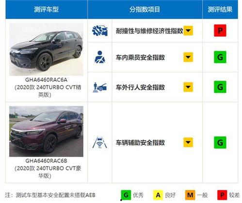 近期热门车上吃瓜事件,近期热门车上吃瓜事件大盘点
