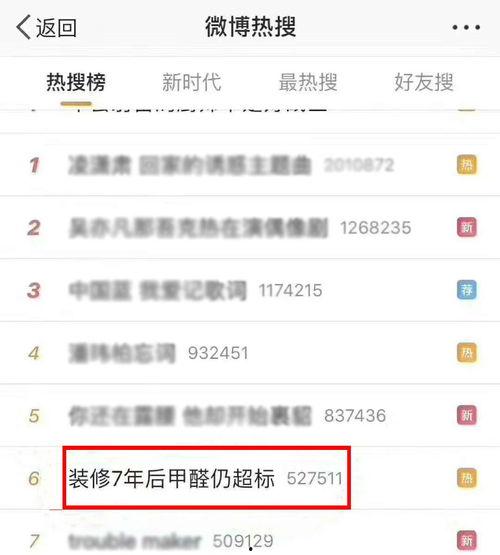 今年来的热门话题,科技革新、社会变革与全球焦点
