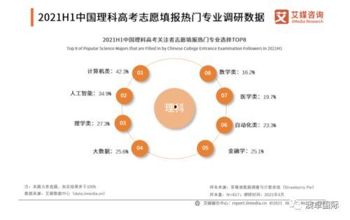 今年来的热门话题,科技革新、社会变革与全球焦点
