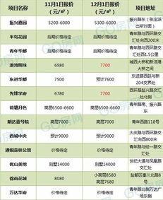 盐城今日瓜价最新消息,今日瓜价行情一览