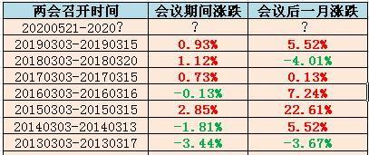 东风老瓜今日价格行情走势,今日行情解析与趋势展望