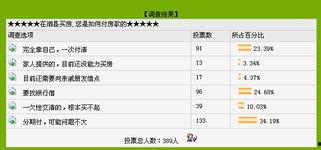 房产热门话题,解码热门话题背后的市场脉动