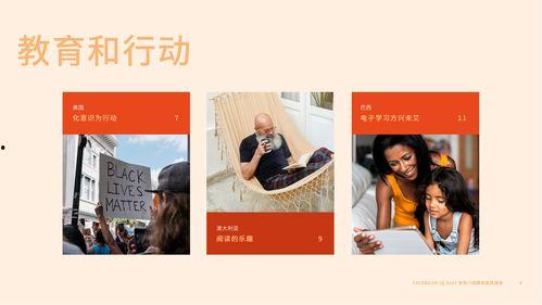 最近热门话题ppt,最新热门话题PPT深度解析