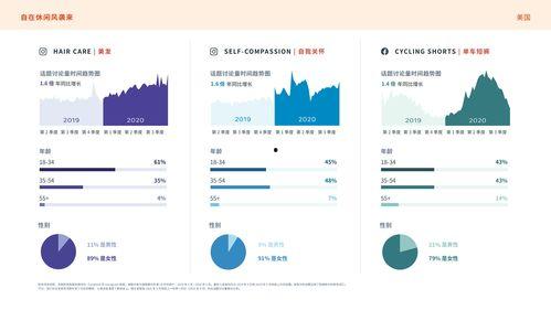 最近热门话题ppt,最新热门话题PPT深度解析
