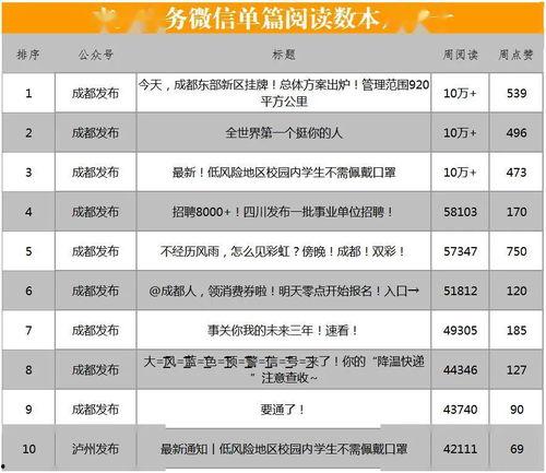 最热门话题榜单,盘点近期热门话题焦点
