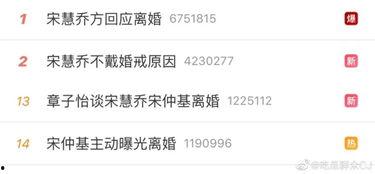 今日头条快乐吃瓜微博,揭秘娱乐圈幕后故事！