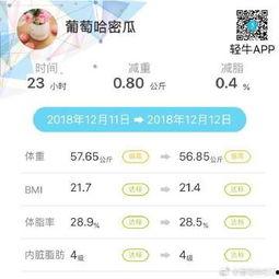 今日分享哈密瓜的微博,哈密瓜美味来袭，甜蜜滋味尽在掌握！