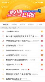 2015微博热门话题,年度十大热门话题盘点