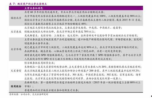今日凉瓜价格表最新图片,最新行情一览
