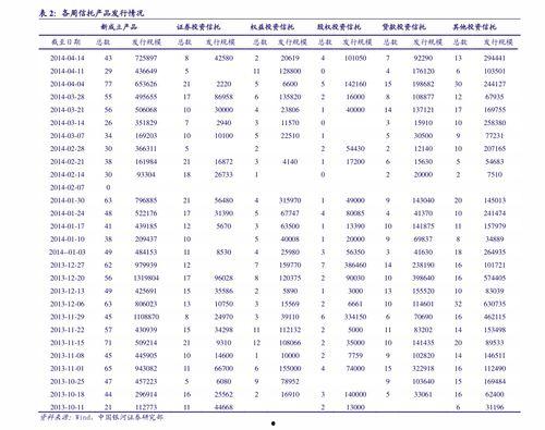 今日凉瓜价格表最新图片,最新行情一览