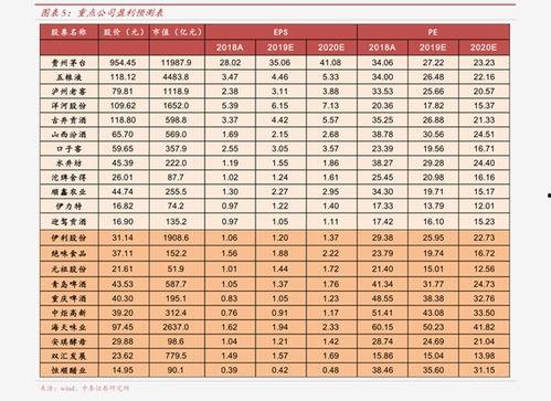 今日凉瓜价格表最新图片,最新行情一览