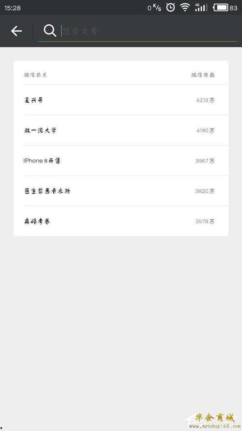 微信热门话题,揭秘热门话题背后的社会现象