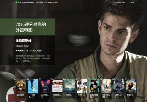 高分电影排行榜,揭秘高分电影排行榜背后的魅力之作