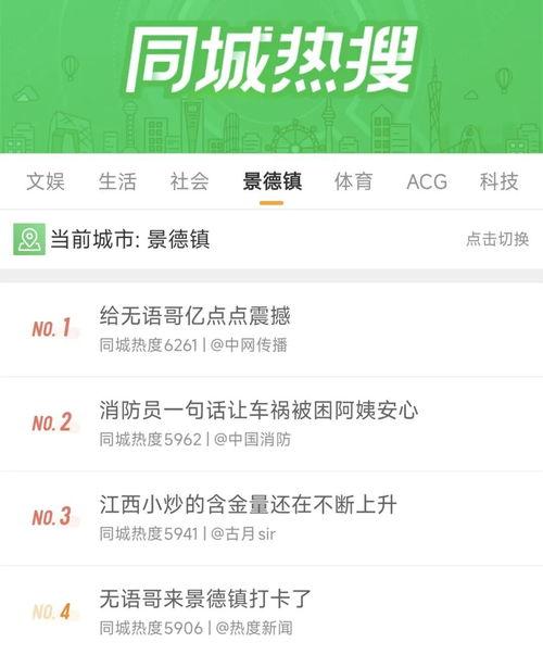 热门话题关于社区