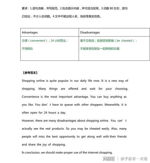 英文热门话题文章,Unveiling the Latest Trends: A Deep Dive into Today's Top English News Topics