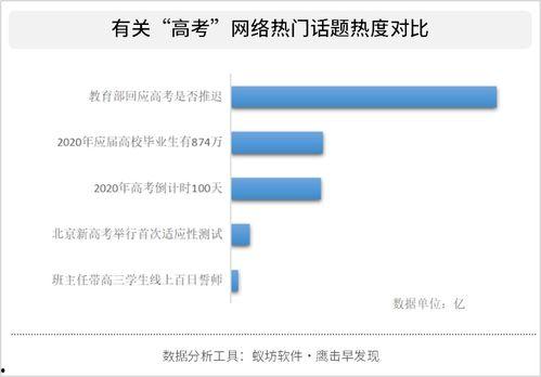 热门话题及分析,深度分析与趋势洞察