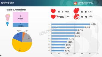 热门话题及分析,深度分析与趋势洞察