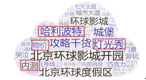 热门话题及分析,深度分析与趋势洞察