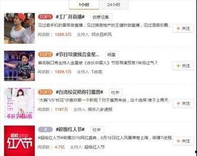 最近世界的热门话题,科技革命与未来社会变革的碰撞