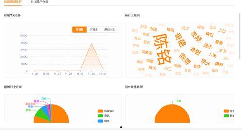 数字能量热门话题,热门话题背后的神秘力量