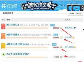 新浪热门话题排行榜,聚焦时事热点，洞察社会脉动