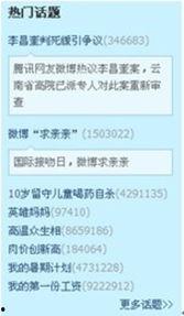 关注小学生热门话题