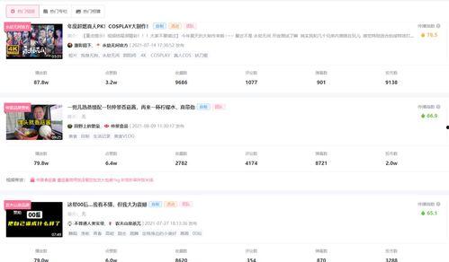 迅雷热门瓜,揭秘行业风云背后的真相