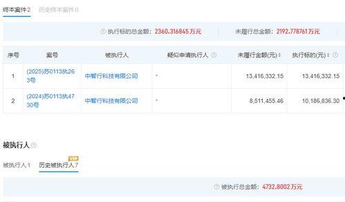 今日头条热门话题,揭秘社会热点背后的真相