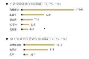 家庭中聊聊热门话题,聚焦当下热门话题，共话生活点滴