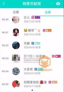 怎么跟明星网红借钱呢,轻松借到心仪款项的秘诀